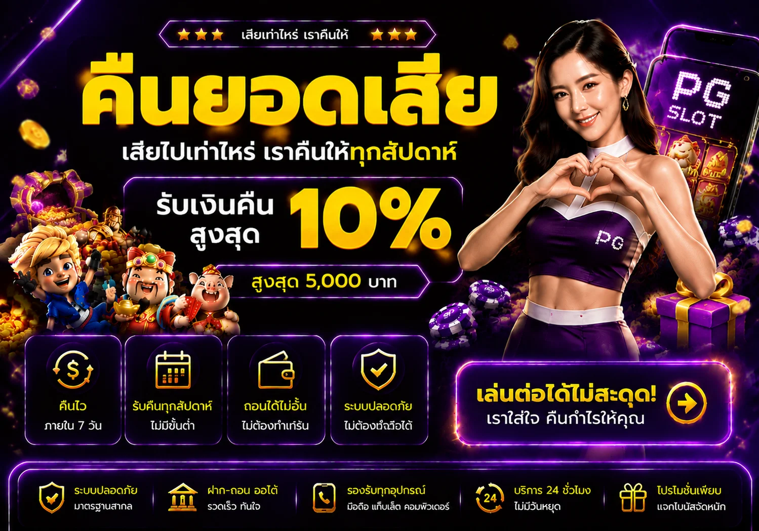 โปรโมชั่น fullslotpg